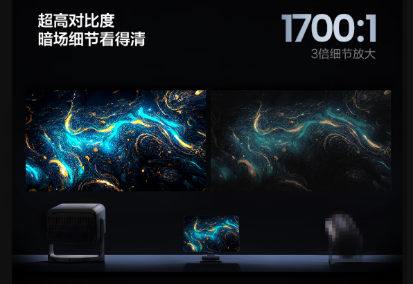 用 2025年最建议买的投影仪有哪些品牌pg电子中国网站投影仪哪家好哪款适合家(图4)