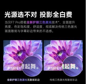 万元以内 4K 投影仪的性价比之选pg电子试玩万元投影仪最佳选择：(图4)