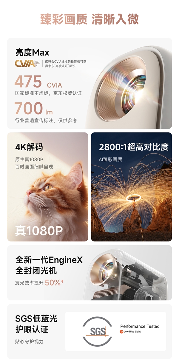 款 哈趣投影居家影音的超值之选！pg模拟器试玩618投影仪选哪(图6)