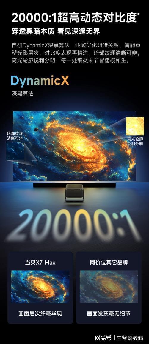 一首战TOP2让专业级视听体验走进更多家庭pg电子模拟器免费试玩当贝X5SMax双十(图3) 一首战TOP2让专业级视听体验走进更多家庭pg电子模拟器免费试玩当贝X5SMax双十(图3)