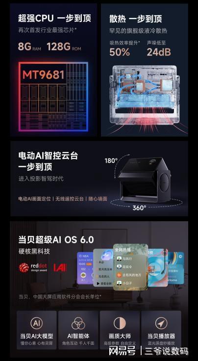 一首战TOP2让专业级视听体验走进更多家庭pg电子模拟器免费试玩当贝X5SMax双十(图2) 一首战TOP2让专业级视听体验走进更多家庭pg电子模拟器免费试玩当贝X5SMax双十(图2)