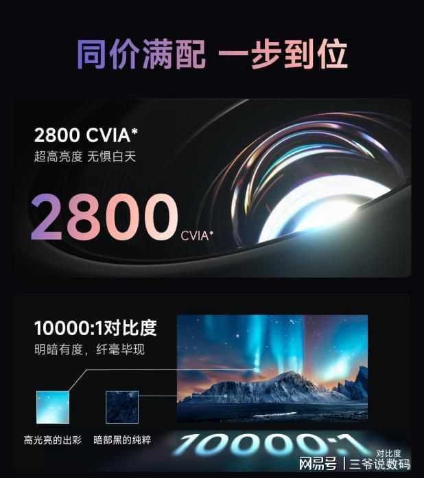 一首战TOP2让专业级视听体验走进更多家庭pg电子模拟器免费试玩当贝X5SMax双十(图8)