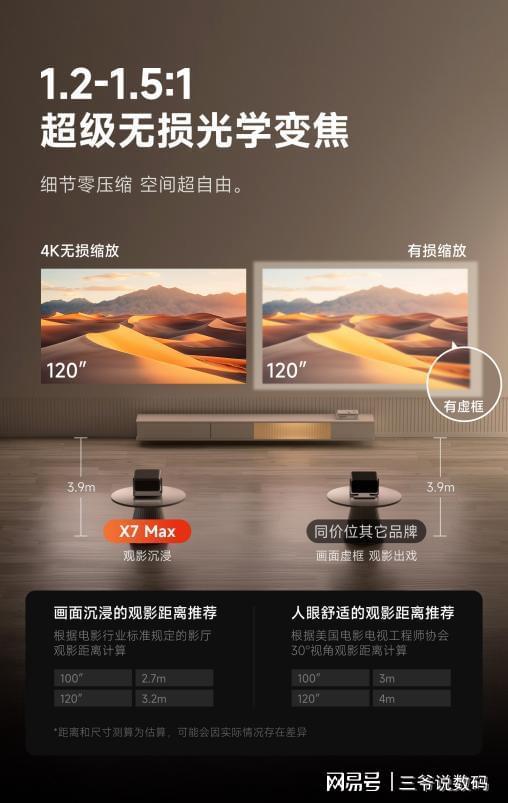 一首战TOP2让专业级视听体验走进更多家庭pg电子模拟器免费试玩当贝X5SMax双十(图20) 一首战TOP2让专业级视听体验走进更多家庭pg电子模拟器免费试玩当贝X5SMax双十(图20)