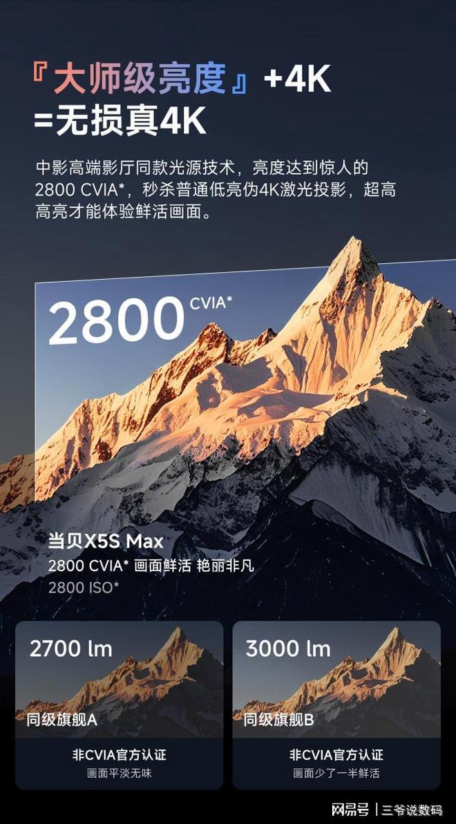 一首战TOP2让专业级视听体验走进更多家庭pg电子模拟器免费试玩当贝X5SMax双十(图7)