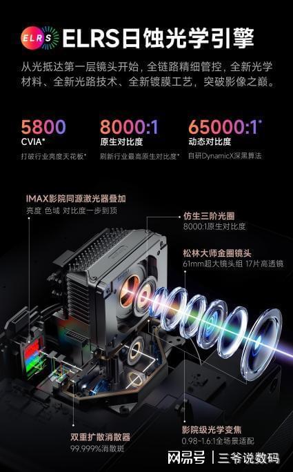 一首战TOP2让专业级视听体验走进更多家庭pg电子模拟器免费试玩当贝X5SMax双十(图14) 一首战TOP2让专业级视听体验走进更多家庭pg电子模拟器免费试玩当贝X5SMax双十(图14)