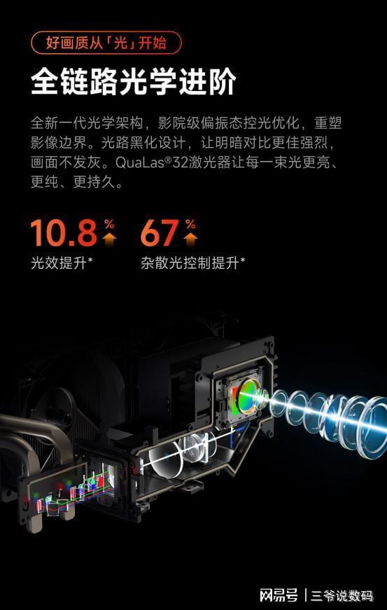 一首战TOP2让专业级视听体验走进更多家庭pg电子模拟器免费试玩当贝X5SMax双十(图17) 一首战TOP2让专业级视听体验走进更多家庭pg电子模拟器免费试玩当贝X5SMax双十(图17)